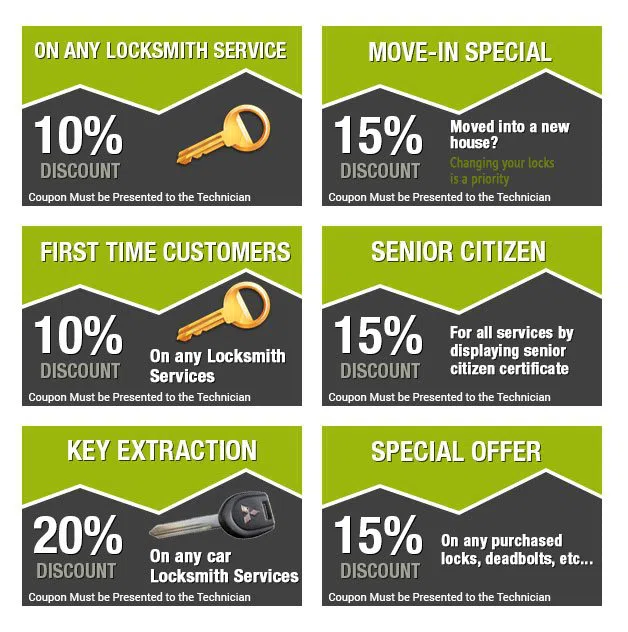 Holmes PA Locksmith Store Holmes, PA 484-257-9553 Holmes PA Locksmith Store Holmes, PA 484-257-9553 - coupon-image